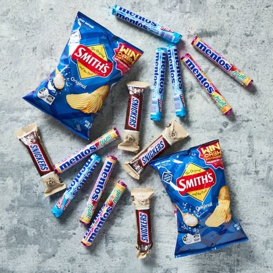 Retail - Confectionary -  Candy Bars 