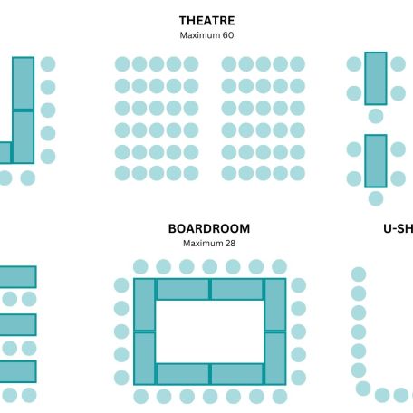 Seminar Room - recommended layouts