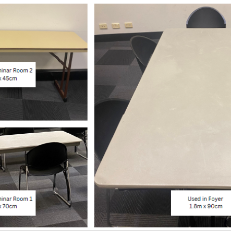 Tables used in centre