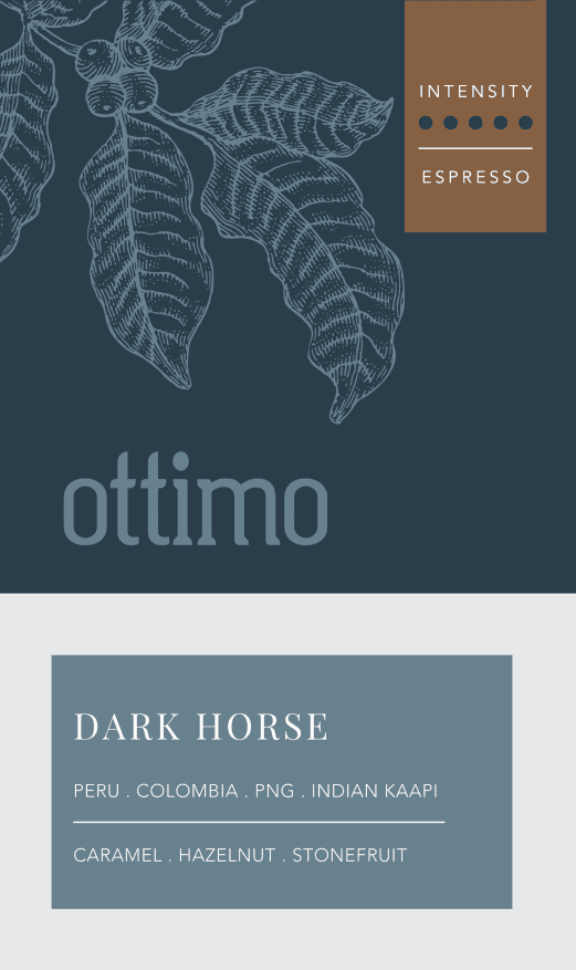 Dark Horse.  Intensity 5|5