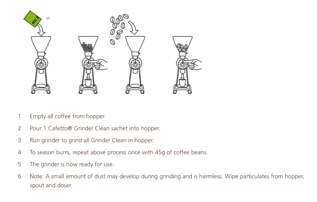 Cafetto Coffee Grinder Cleaner