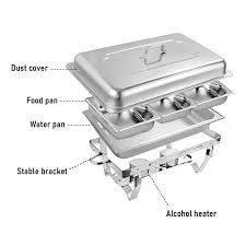 Chafing Dish - with burners